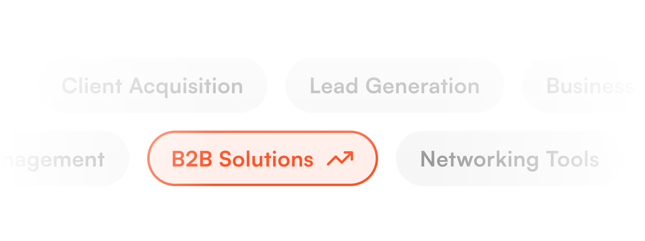 Keyword Research